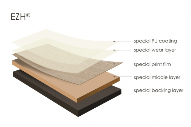 Ecological Zero Halogen by Shanghai Jinka Flooring Technology Co., Ltd.