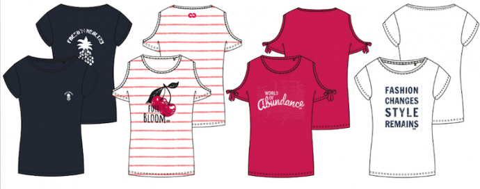 {p_product_name} by {p_product_company}